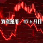 資産運用 47ヶ月目