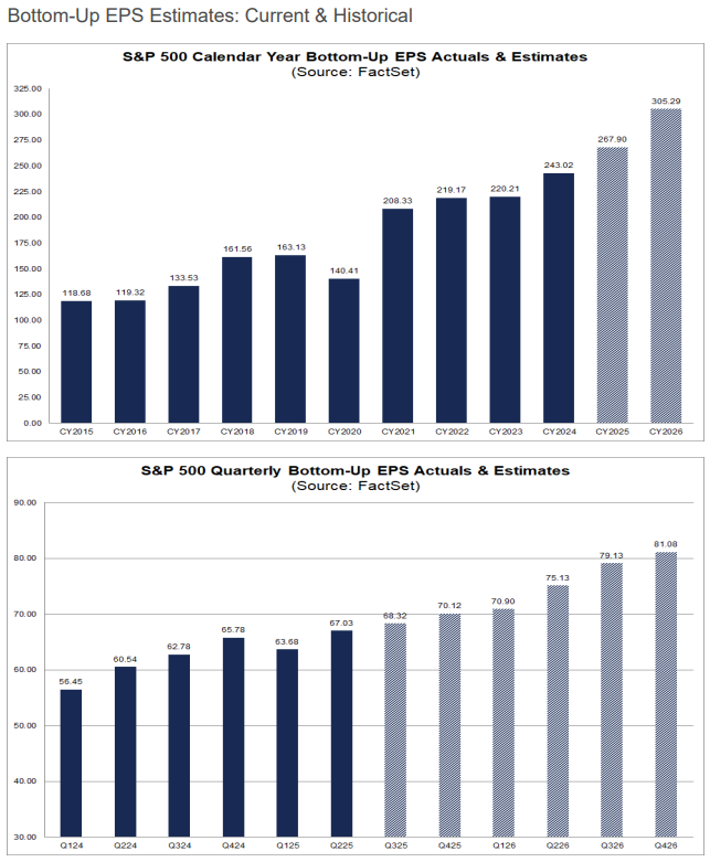 EPS予想20251031時点2