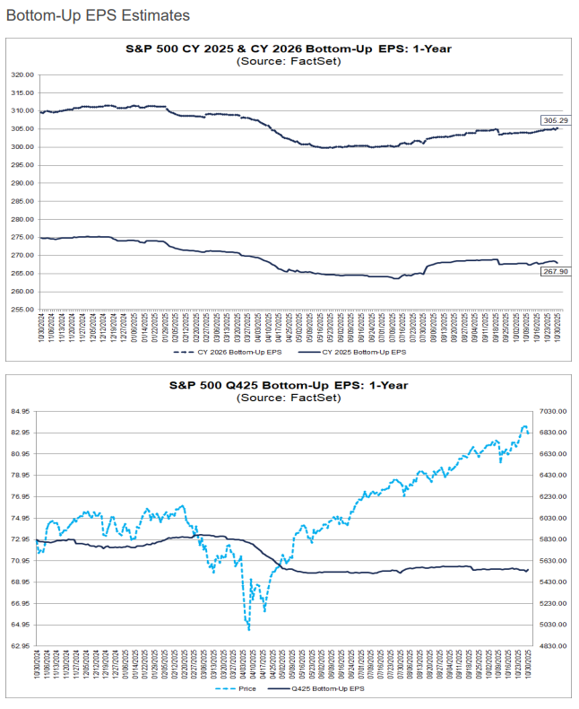 EPS予想20251031時点1