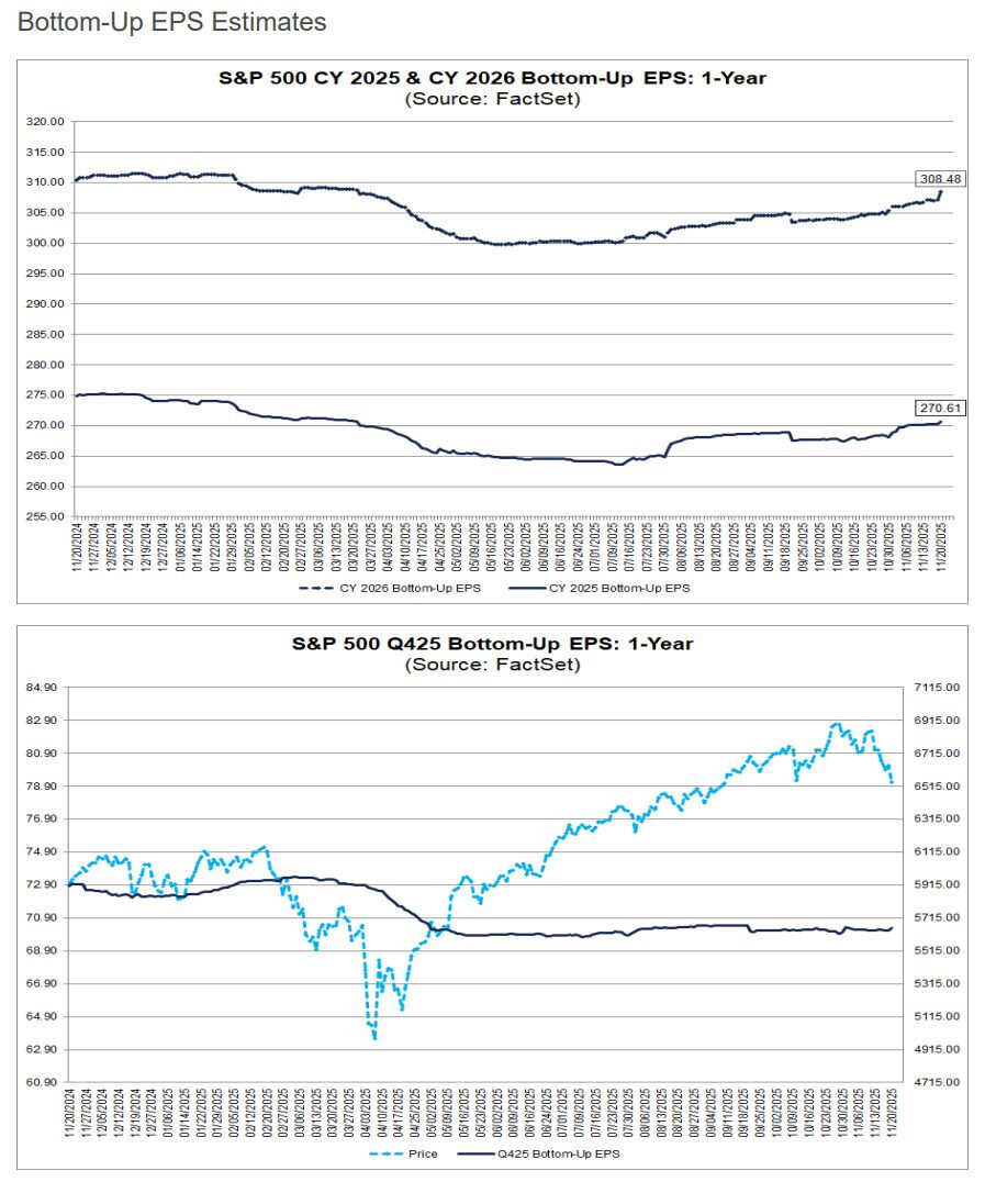 EPS予想20251121時点1