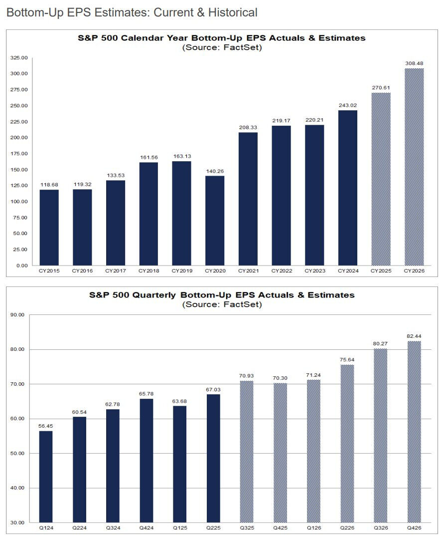 EPS予想20251121時点2