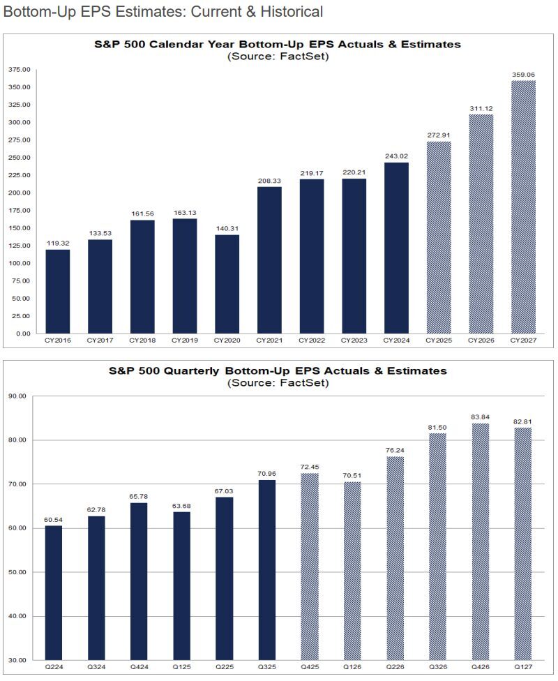 EPS予想20260130時点2