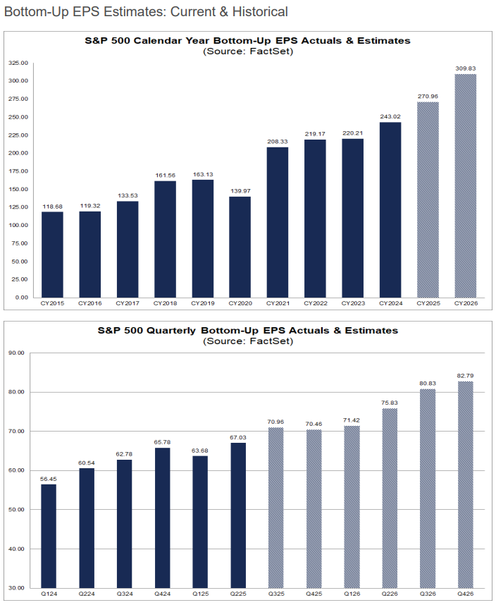 EPS予想20251222時点2
