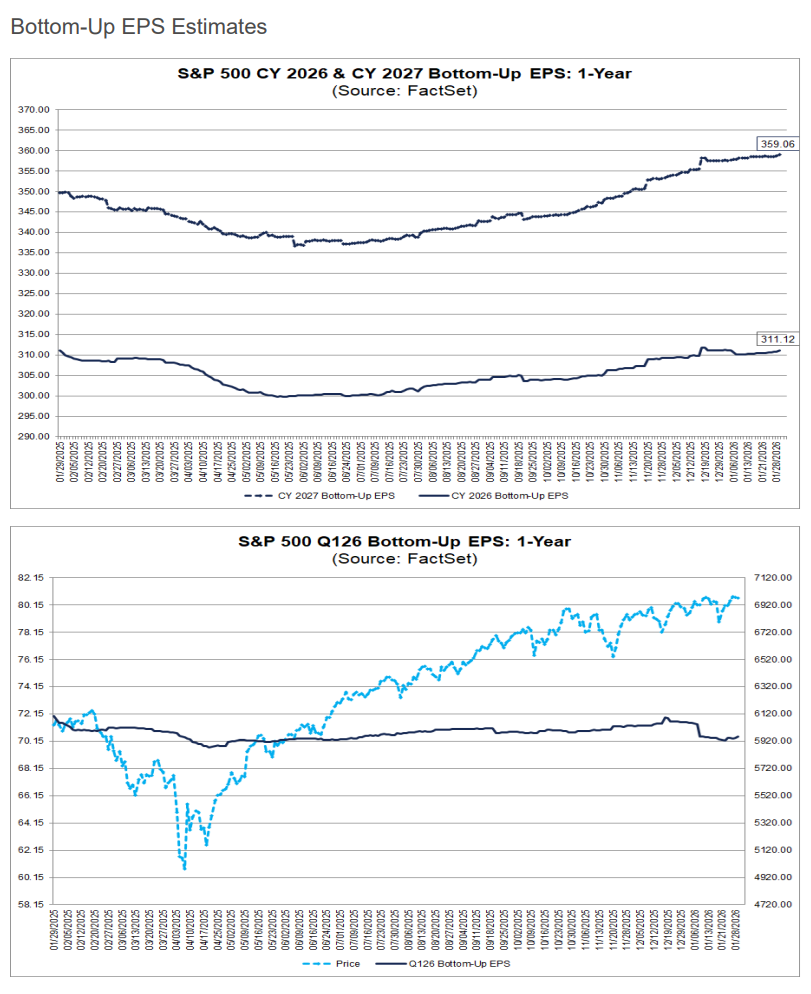 EPS予想20260130時点1